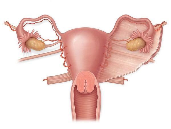 小孩嗓子老是吭吭